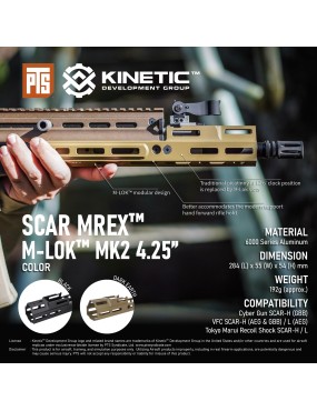 PTS Kinetic MREX M-LOK MK2 4.25” scar handguard